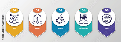infographic template with outline icons. thin line icons such as fans, cause, invalid, online class, hash editable vector. can be used for web, mobile, info graph.