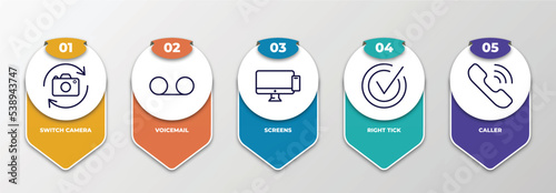 infographic template with outline icons. thin line icons such as switch camera, voicemail, screens, right tick, caller editable vector. can be used for web, mobile, info graph.