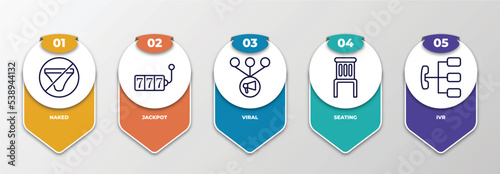 infographic template with outline icons. thin line icons such as naked, jackpot, viral, seating, ivr editable vector. can be used for web, mobile, info graph.