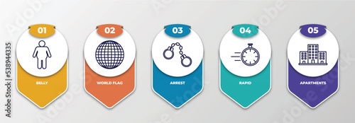 infographic template with outline icons. thin line icons such as belly, world flag, arrest, rapid, apartments editable vector. can be used for web, mobile, info graph.