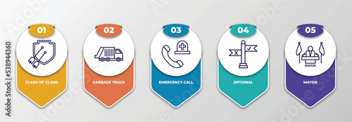 infographic template with outline icons. thin line icons such as clash of clans, garbage truck, emergency call, optional, mayor editable vector. can be used for web, mobile, info graph.