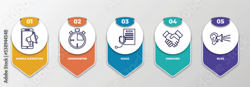 infographic template with outline icons. thin line icons such as mobile marketing, cronometer, diage, onboard, buzz editable vector. can be used for web, mobile, info graph.