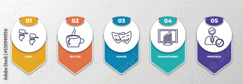 infographic template with outline icons. thin line icons such as gang, tea cup, humor, enhancement, presence editable vector. can be used for web, mobile, info graph.