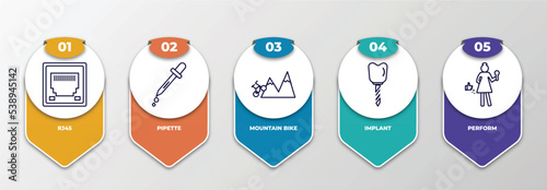 infographic template with outline icons. thin line icons such as rj45, pipette, mountain bike, implant, perform editable vector. can be used for web, mobile, info graph.