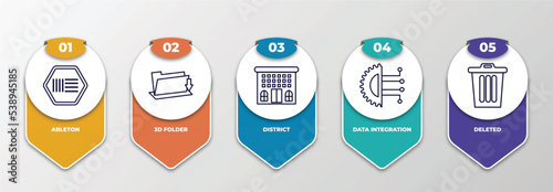 infographic template with outline icons. thin line icons such as ableton, 3d folder, district, data integration, deleted editable vector. can be used for web, mobile, info graph.