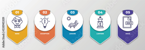 infographic template with outline icons. thin line icons such as nerd, exception, leisure, lantern, docx editable vector. can be used for web, mobile, info graph.