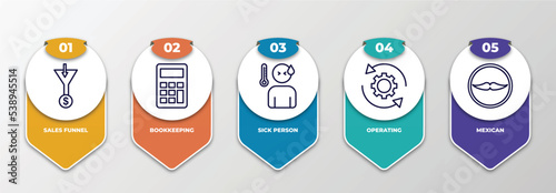 infographic template with outline icons. thin line icons such as sales funnel, bookkeeping, sick person, operating, mexican editable vector. can be used for web, mobile, info graph.