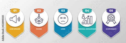 infographic template with outline icons. thin line icons such as loud speaker, picking, loser, personal development, achievements editable vector. can be used for web, mobile, info graph.