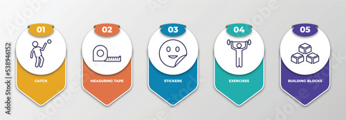 infographic template with outline icons. thin line icons such as catch, measuring tape, stickers, exercises, building blocks editable vector. can be used for web, mobile, info graph.