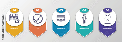 infographic template with outline icons. thin line icons such as scheduler, tic, web portal, transgender, permissions editable vector. can be used for web, mobile, info graph.