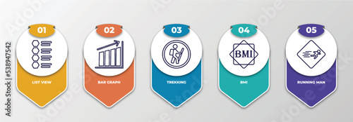 infographic template with outline icons. thin line icons such as list view, bar graph, trekking, bmi, running man editable vector. can be used for web, mobile, info graph.