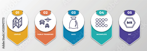 infographic template with outline icons. thin line icons such as leaflet, public transport, sack, incomplete, bit editable vector. can be used for web, mobile, info graph.