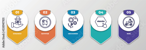 infographic template with outline icons. thin line icons such as giveaway, bathtub, mechanism, , ride editable vector. can be used for web, mobile, info graph.