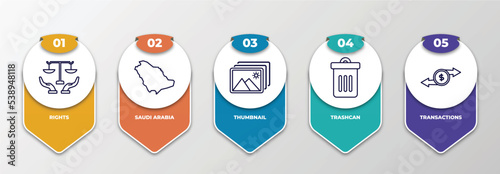 infographic template with outline icons. thin line icons such as rights, saudi arabia, thumbnail, trashcan, transactions editable vector. can be used for web, mobile, info graph.