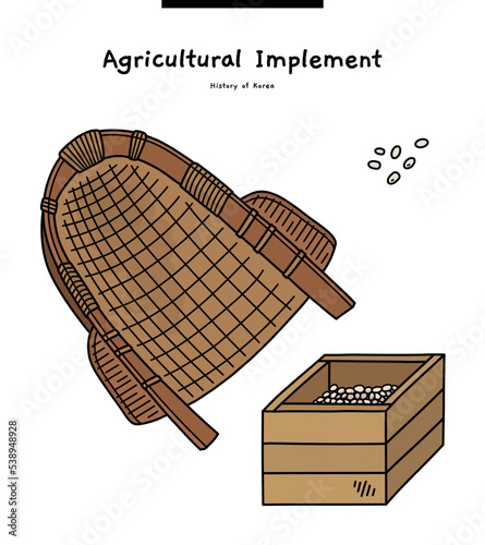 These illustrations are farming tools. A tool for holding or classifying grains. It's called 'Ki' or 'Doe'.