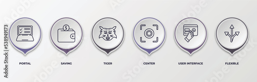 infographic template with outline icons. thin line icons such as portal, saving, tiger, center, user interface, flexible editable vector. can be used for web, mobile, info graph.