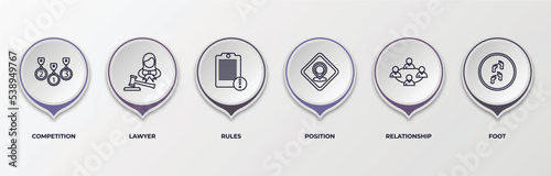 infographic template with outline icons. thin line icons such as competition, lawyer, rules, position, relationship, foot editable vector. can be used for web, mobile, info graph.