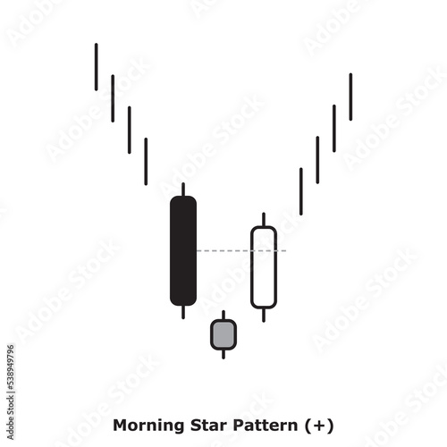 Morning Star Pattern (+) White & Black - Round