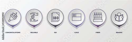 infographic template with outline icons. thin line icons such as congratulations, reliable, iso, chile, fiber, reader editable vector. can be used for web, mobile, info graph.