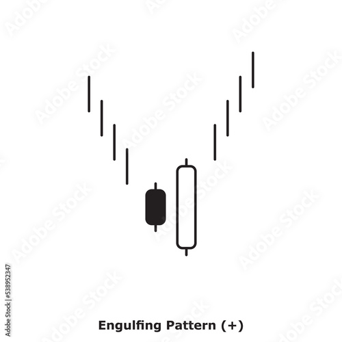 ‏Engulfing Pattern (+) White & Black - Round © Majed_Alamri