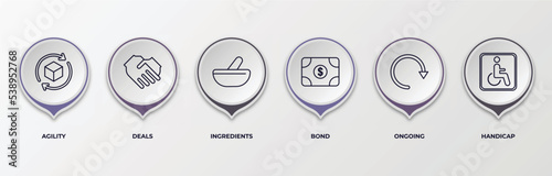 infographic template with outline icons. thin line icons such as agility, deals, ingredients, bond, ongoing, handicap editable vector. can be used for web, mobile, info graph.