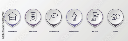 infographic template with outline icons. thin line icons such as dormitory, pet food, lightweight, overweight, zip file, homes editable vector. can be used for web, mobile, info graph.