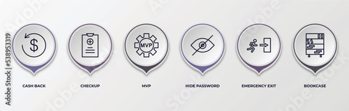infographic template with outline icons. thin line icons such as cash back, checkup, mvp, hide password, emergency exit, bookcase editable vector. can be used for web, mobile, info graph.