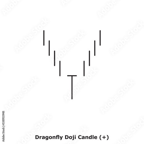 Dragonfly Doji Candle (+) White & Black - Round