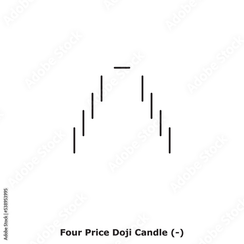 Four Price Doji Candle (-) White & Black - Round