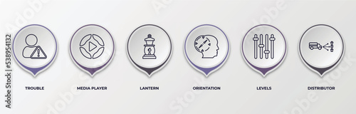 infographic template with outline icons. thin line icons such as trouble, media player, lantern, orientation, levels, distributor editable vector. can be used for web, mobile, info graph.