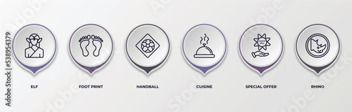 infographic template with outline icons. thin line icons such as elf, foot print, handball, cuisine, special offer, rhino editable vector. can be used for web, mobile, info graph.