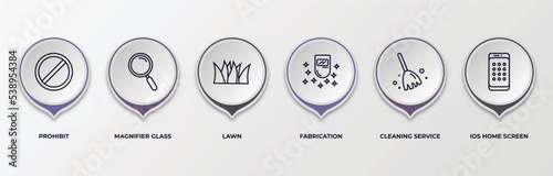 infographic template with outline icons. thin line icons such as prohibit, magnifier glass, lawn, fabrication, cleaning service, ios home screen collection editable vector. can be used for web,