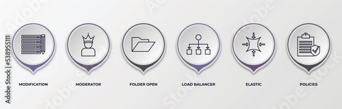 infographic template with outline icons. thin line icons such as modification, moderator, folder open, load balancer, elastic, policies editable vector. can be used for web, mobile, info graph.