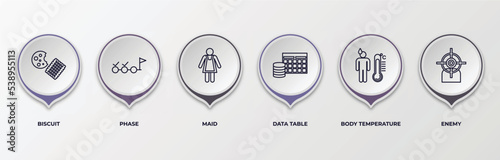 infographic template with outline icons. thin line icons such as biscuit, phase, maid, data table, body temperature, enemy editable vector. can be used for web, mobile, info graph.