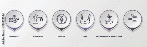 infographic template with outline icons. thin line icons such as commodity, robot arm, scream, bra, environmental protection, editable vector. can be used for web, mobile, info graph.
