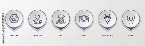 infographic template with outline icons. thin line icons such as wisdom, physician, mr, plat, barcelona, lamb editable vector. can be used for web, mobile, info graph.