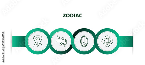 editable thin line icons with infographic template. infographic for zodiac concept. included devotion, lethargy, nitre, hypocrisy icons.