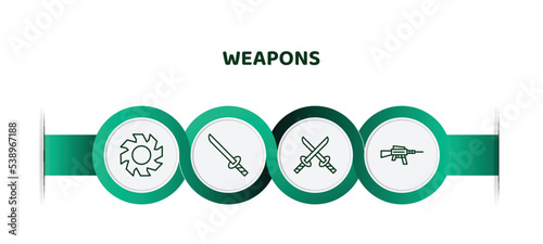 editable thin line icons with infographic template. infographic for weapons concept. included blade, katana with handle, 2 katanas, hine gun icons.