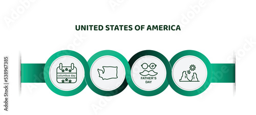 editable thin line icons with infographic template. infographic for united states of america concept. included columbus day, washington, father's day, grand canyon icons.