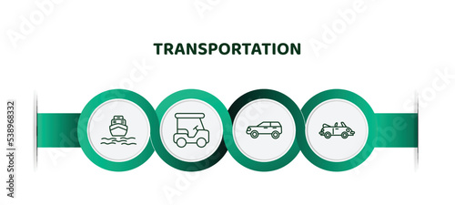 editable thin line icons with infographic template. infographic for transportation concept. included boat front view, golf cart, suv, cabriolet icons.