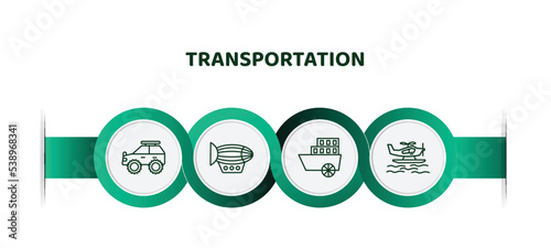 editable thin line icons with infographic template. infographic for transportation concept. included all terrain, dirigible, paddlewheeler, hydroplane icons.