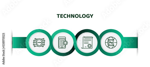 editable thin line icons with infographic template. infographic for technology concept. included vpn, hybrid app, declarations, internet traffic icons.