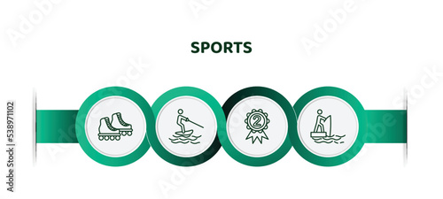 editable thin line icons with infographic template. infographic for sports concept. included roller skate, jet surfing, second prize, fisher fishing icons.