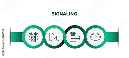 editable thin line icons with infographic template. infographic for signaling concept. included street, letter m, cigarettes, parking brake icons.
