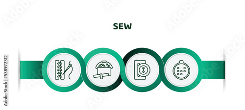 editable thin line icons with infographic template. infographic for sew concept. included seam, sewing box, buttonhole, arras icons.