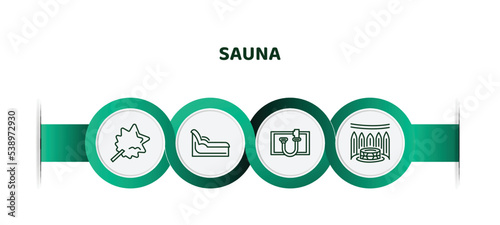 editable thin line icons with infographic template. infographic for sauna concept. included vasta, tepidarium, kneipp hose, turkish bath icons.