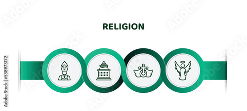 editable thin line icons with infographic template. infographic for religion concept. included pope, doi suthep, heresy, angel icons.