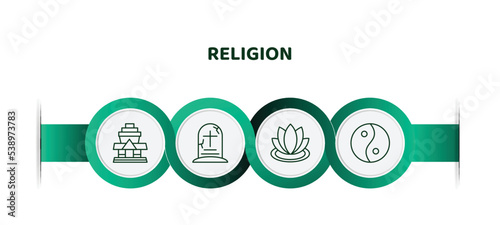 editable thin line icons with infographic template. infographic for religion concept. included wat phrakaew, tombstone, zen, taoism icons.