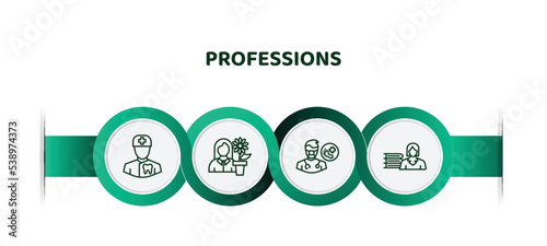 editable thin line icons with infographic template. infographic for professions concept. included orthodontist, florist, podiatrist, librarian icons.