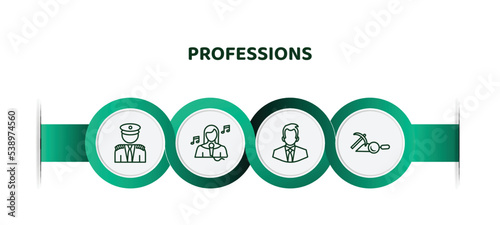 editable thin line icons with infographic template. infographic for professions concept. included captain, singer, businessman, archeologist icons.